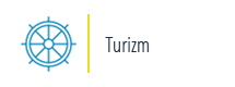 Turizm